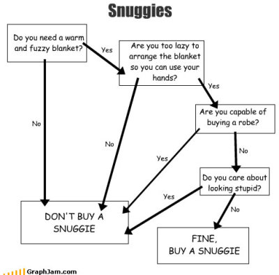 snuggies are stupid